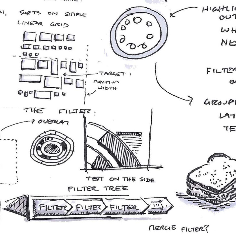 Artwork: The Office for Creative Research (Noa Younse), Design Sketch 